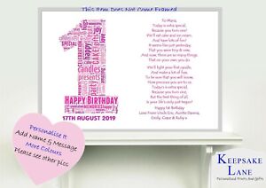 personalised 1st birthday gifts