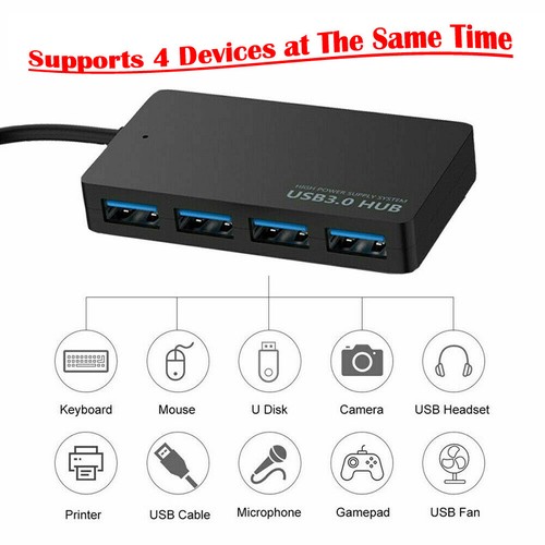 USB 3.0 HUB 4 Port Ultra Thin Design Portable Built-in Cable For PC Laptop Mac - Bild 3 von 5