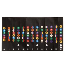 Guitar Fretboard Note Decal Finger Board Musical Scale Map Sticker Trainer 