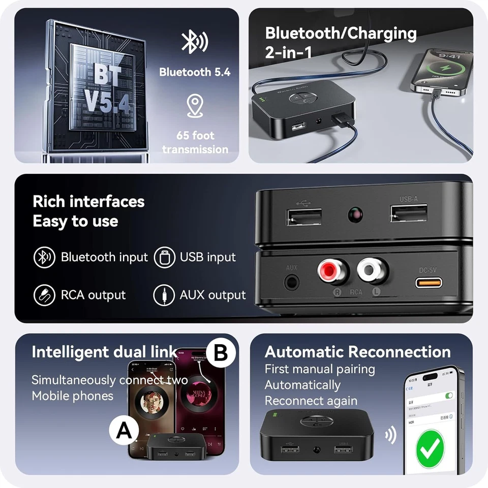 Trasmettitore e ricevitore Bluetooth 5.4 adattatore wireless per stereo/altoparlanti domestici - Immagine 3 di 4