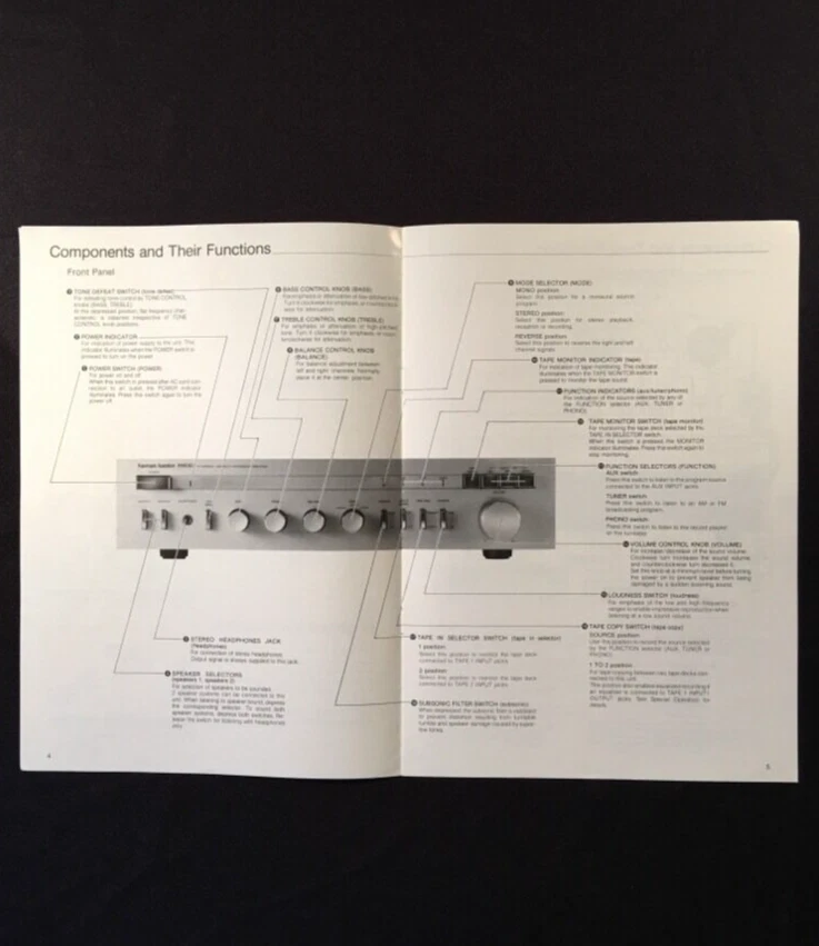 Amplificador Integrado Harman Kardon PM640 "Original" Manual del Propietario Grande Brillante  Foto 4 de 4
