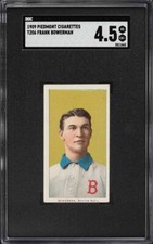 Law of Cards: Bill Mastro and the Unintelligible Algebra of Shill Bidding 19