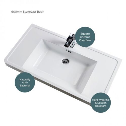 900mm White Modern Bathroom Wall Hung Vanity Unit Basin Cabinet Sink 2 Drawer - Picture 2 of 6