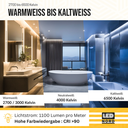 COB LED AnyCut Set mit Controller und Fernbedienung 4 Zonen 2700 Kelvin warmweiß - Bild 5 von 10