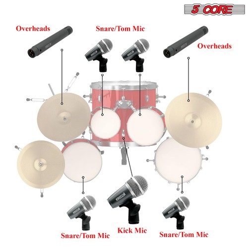 5 Core Drum Microphone Kit 7 Piece All Metal Drummer Mics Instrument Set - Picture 7 of 12