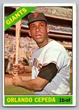 Orlando Cepeda Cards, Rookie Card and Autographed Memorabilia Guide 12