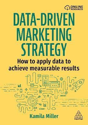 Data-Driven Marketing Strategy, Kamila Miller,  Pa