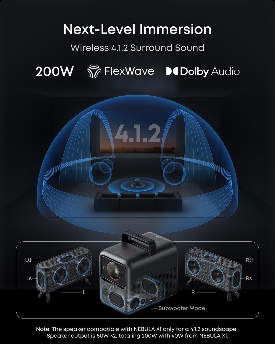 プロジェクター NEBULA Wireless Satellite Speaker 2-Pack NEBULA X1 Projector Accessory w/Wireless Satellite Speaker