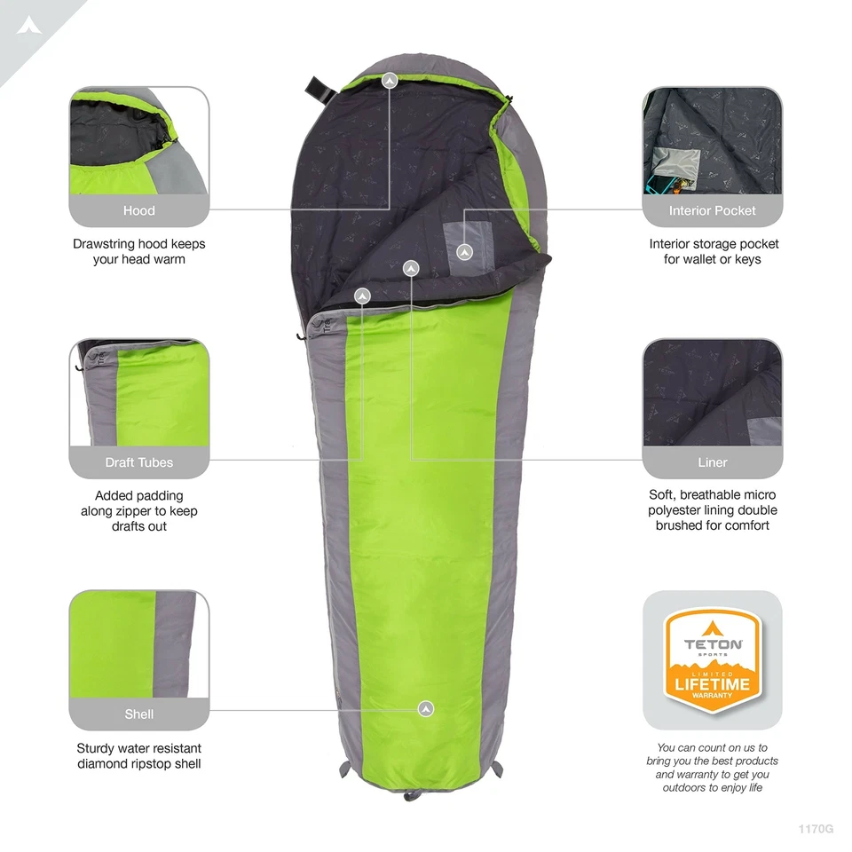 TETON Sports 20 Degree and 5 Degree Sleeping Bags; Lightweight, Warm Mummy Sl... - Image 4 of 4