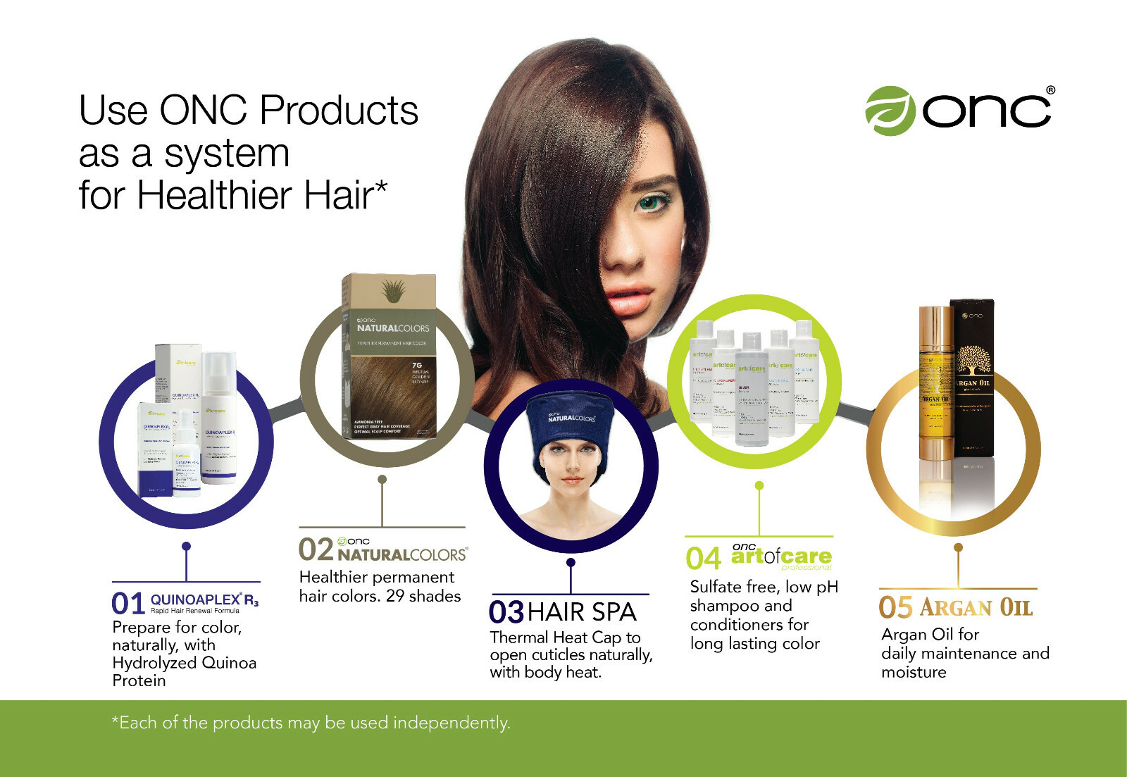 ONC NATURALCOLORS 8CA Light Caramel Hair Dye Healthier Permanent Hair Color
