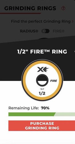 1/2” FIRE GRINDING RING 70% Life Remaining.