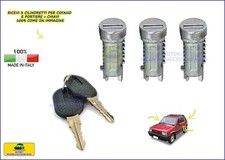 Serrature Panda per 141A Notto…