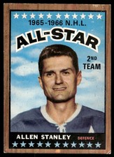1966-67 Topps Hockey Cards 21