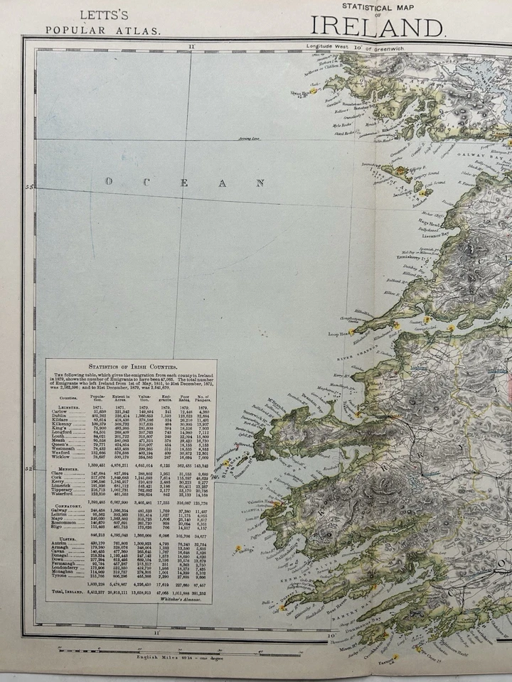 Mapa a color antiguo original de Irlanda del suroeste de 1883 por Letts Foto 2 de 3