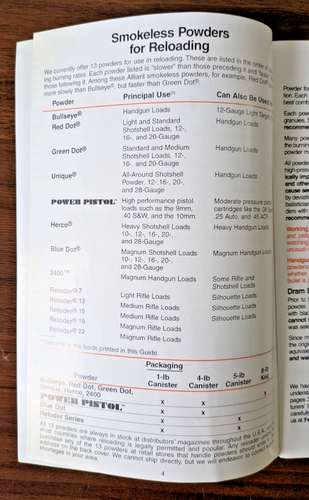 ☑️ Vintage Alliant Hercules Smokeless Powder Reloader's Guide Booklet - 1995 - Picture 8 of 9