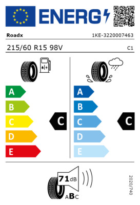 EU-Reifenlabel