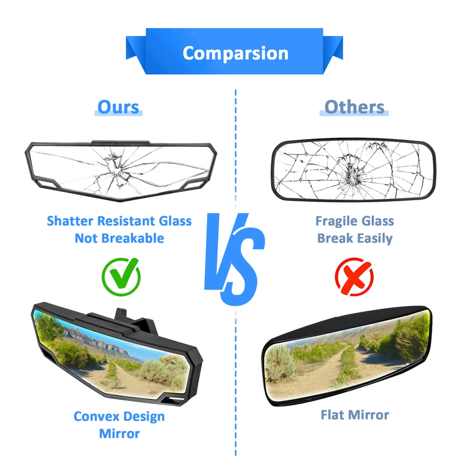 UTV Rear Side & Center View Convex Mirrors For Polaris RZR PRO XP 2/4 2020-2025 - Image 3 of 4