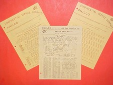 1920-1942 Philco Car Radio Service Manual Model Ar-5 Chevrolet Ford Chrysler