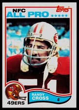 1982 Topps #481 Randy Cross - EX