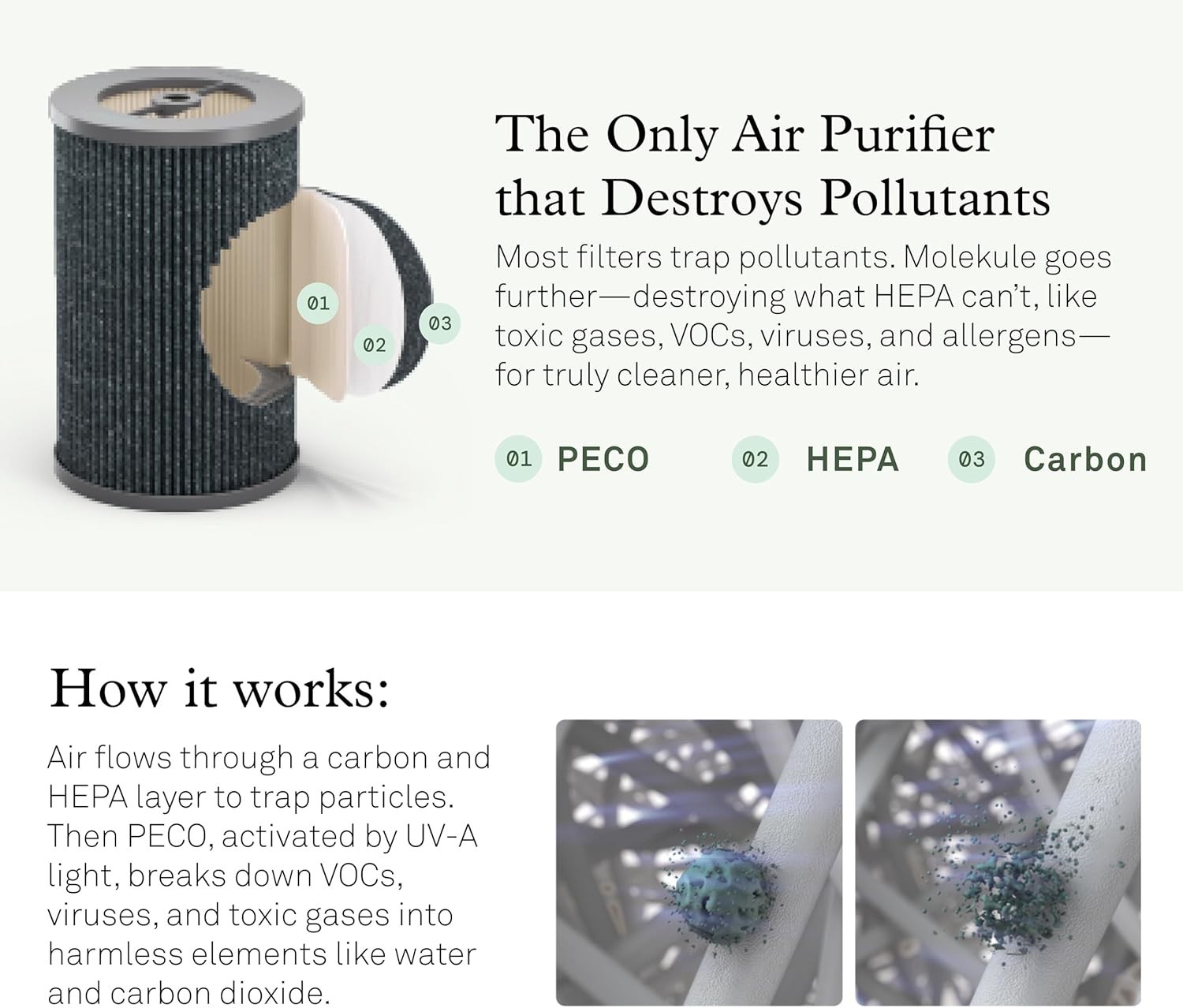 PECO-HEPA Tri-Power Filter for Air Pro Purifier - Authentic Air Purifier Filt...