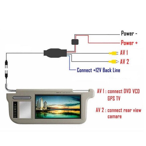 7" Car Sunvisor Rear View Mirror Screen Lcd Monitor DVD/VCD/GPS/TV Sun Visor Set - Picture 7 of 12