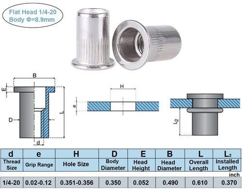 30pcs Stainless Steel Rivet Nuts Threaded Inserts - Durable Fastening Solution - Picture 4 of 6