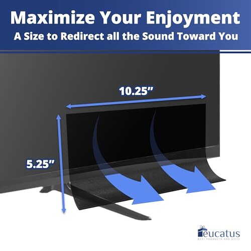 TV Speaker Passive Amplifier Set: Redirect Home Theater Sound Toward You, Not - Picture 4 of 8