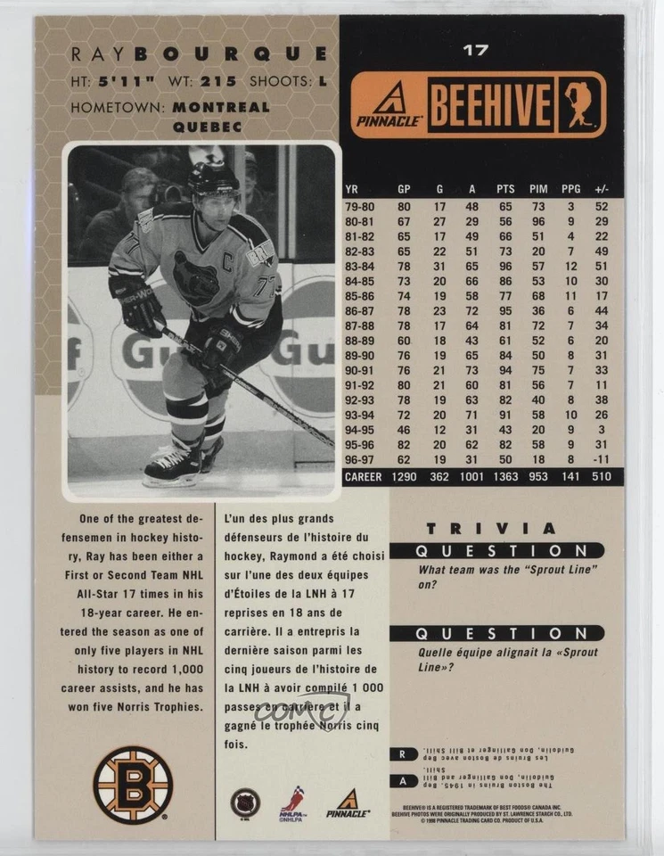 1997-98 Pinnacle Beehive Golden Portraits Ray Bourque #17 HOF - Image 2 of 2