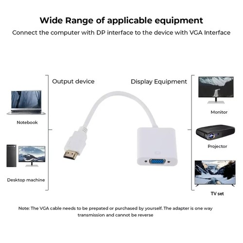 HDMI Male To VGA Female Converter Adapter Cable Audio for 1080P Monitor Out - 第 3/5 張圖片