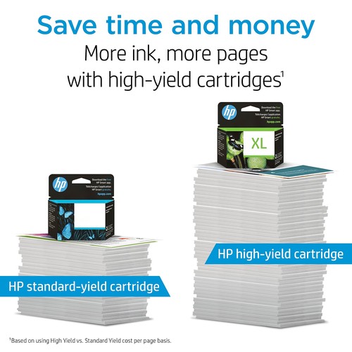 HP Inc. HP 962 Cyan Ink Cartridge 3HZ96AN # 140 - Zdjęcie 3 z 8