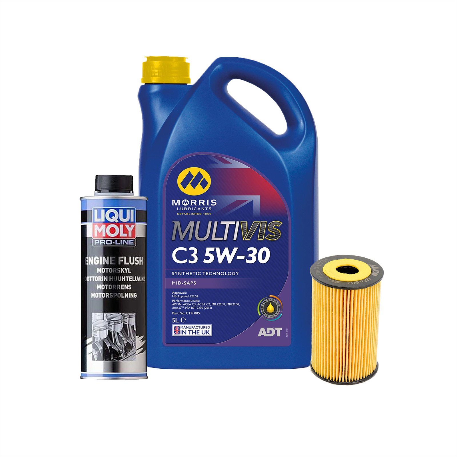 Service Kit for Kia Sportage Carens Venga Rio & Hyundai i10/i20/i30/i40 Diesel
