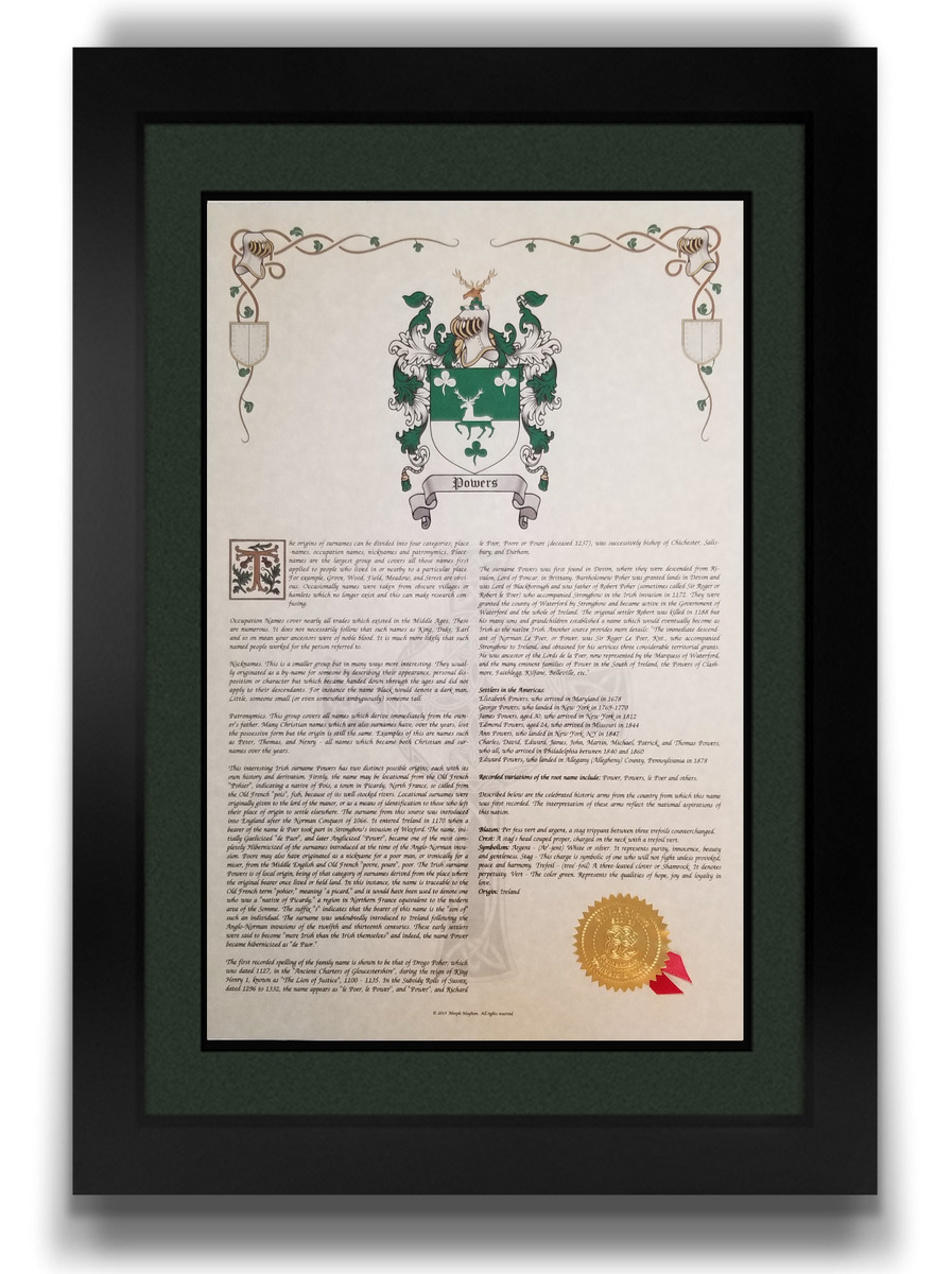 Find Your Name Here - Family Coat of Arms Crest Prints - English Origin