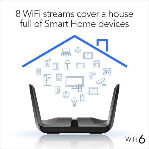 Netgear RAX80 AX6000 Tri-Band 8-Stream WIFI 6 Wireless Router - Picture 2 of 7