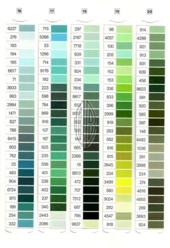 765-Yd.Spool/GUTERMANN MARA No70 M403/Tex40/3Ply/Buttonhole&Topstitch SEW THREAD - Picture 112 of 257
