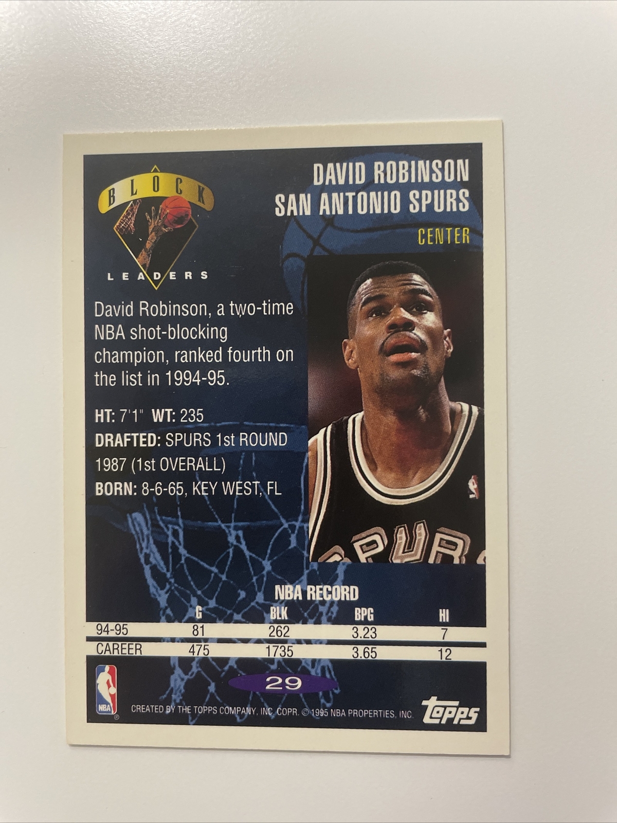 1995-96 Topps - Block Leaders David Robinson #29 for sale online | eBay