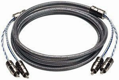 Directed Audio DEI 4-Ch 20' RCA Interconnect Audio Cable Graphite Series 65340