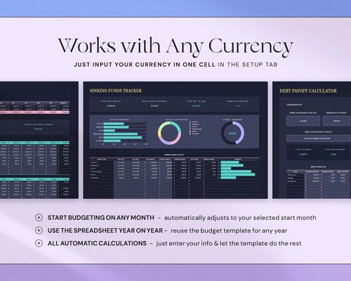 Annual and Monthly Budget Model | Google Sheets & Excel | Dark Mode per Famiglia - Picture 4 of 10
