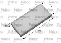 Valeo 698878 Innenraumfilter Pollenfilter FüR Renault