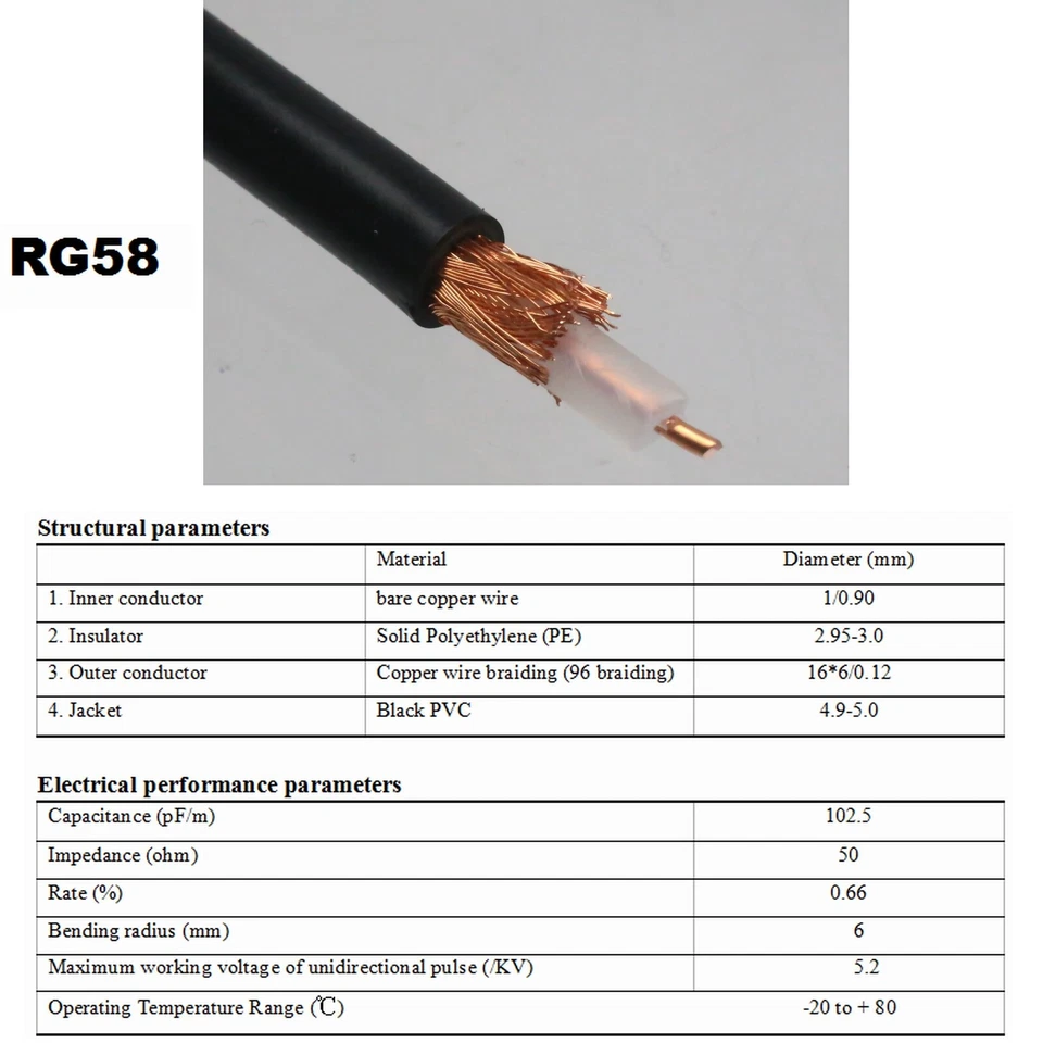 SMA Male to TNC Female RG58 AP Cable 1~16FT For Repeater Radio Diplexer Antenna - Image 2 of 2