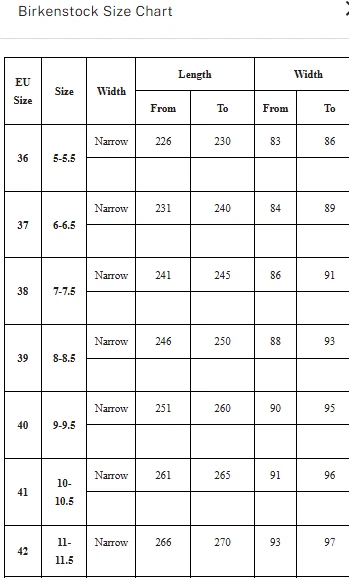 Sandalias Birkenstock Mayari nuevas envío gratuito Foto 4 de 4