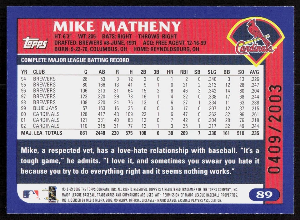 2003 Topps Mike Matheny Gold /2003 - Image 2 of 2