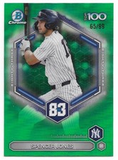 2026 Bowman Chrome Scouts Top 100 Green Spencer Jones #65/99 (BTP-83) Yankees