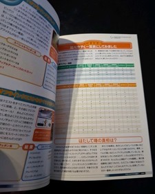 Phantasy Star Online Japanese Dreamcast Fan Book!