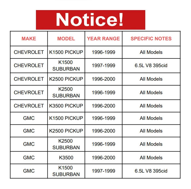 Rolamento de roda dianteira 4WD e cubos para Chevy GMC K2500 K3500 K1500 Suburban com ABS N4 - Imagem 2 de 4