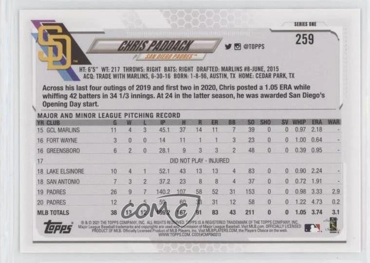 2021 Topps Wal-Mart Orange Stars Chris Paddack #259 - Image 2 of 2