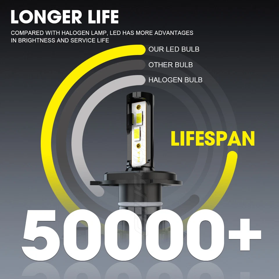 High Power HID LED Headlight H4 Bulbs for Yamaha FZ1 01 02 03 2001-2015 Lights - Image 3 of 4