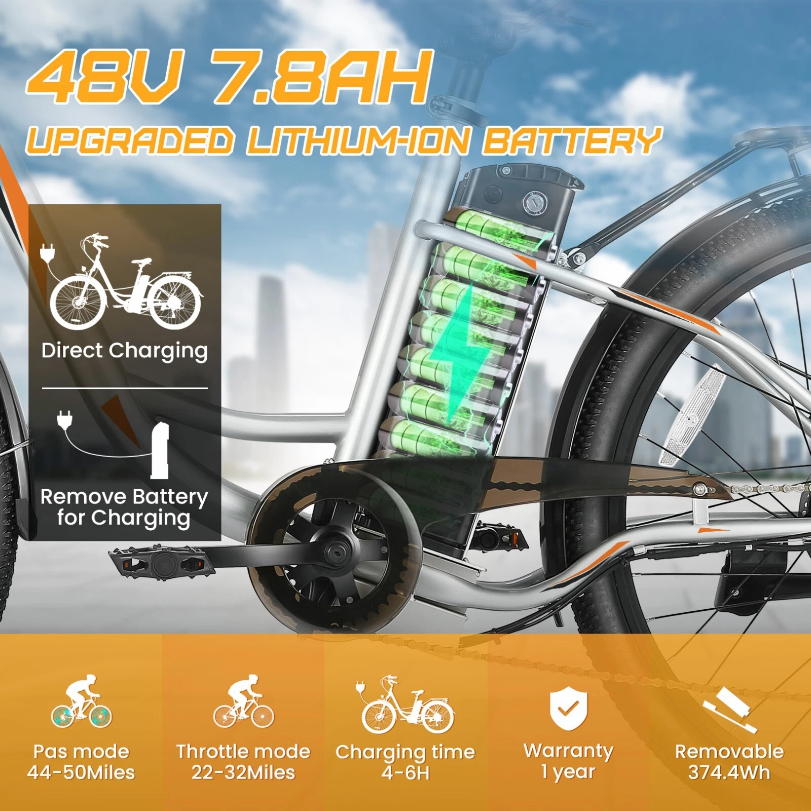 自転車本体 Saracen 自転車本体 Wheel New 29 inch super73系 Super73 ZX | Electric