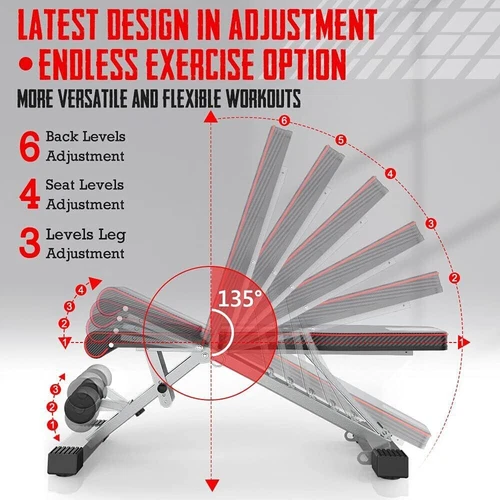 Multi Exercise Adjustable Folding Fitness Workout Bench with 7 Positions Fitness - Picture 25 of 51