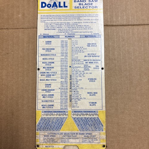 doall band saw guides And Blade Material Selector