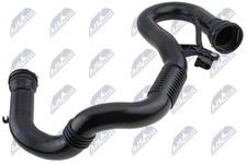 NTY GPP-RE-084 Ladeluftschlauch für RENAULT